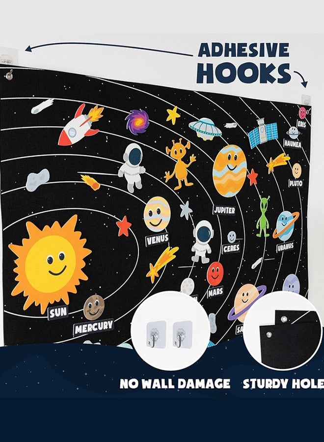 Solar System Toys for Kids – Montessori Planet Jigsaw Puzzle Game , Space Planets Game,Early Childhood Educational Interactive Toy with 32 Pieces (Earth/ Planets/ Astronauts),  STEM Learning Game fo - Image 5